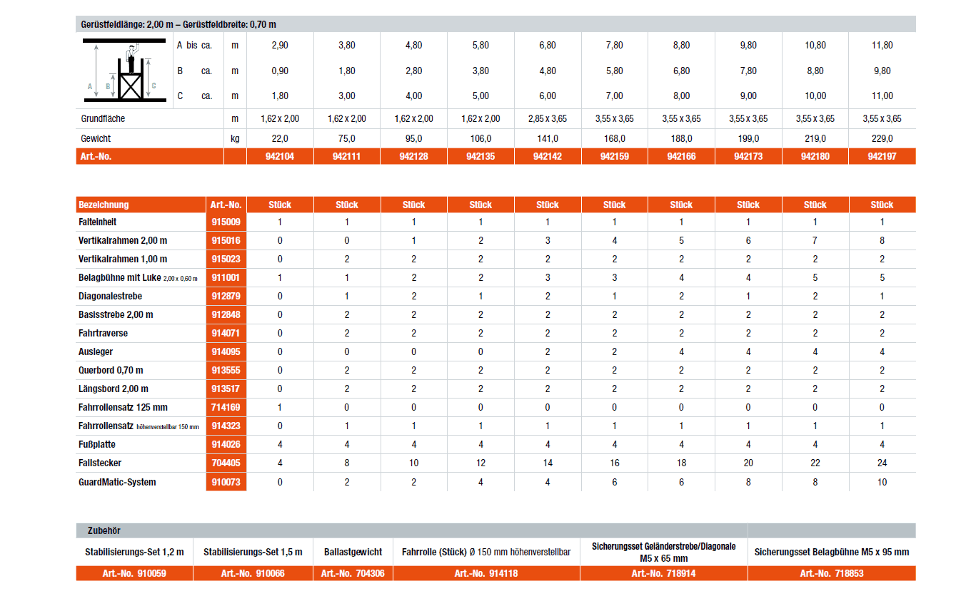 krause protec xs klappgerüst varianten