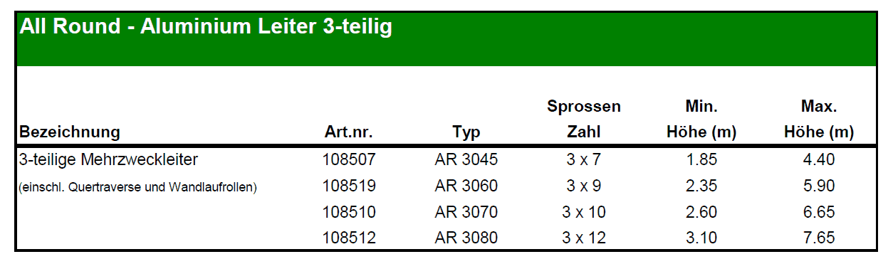 alter mehrzweckleider all round
