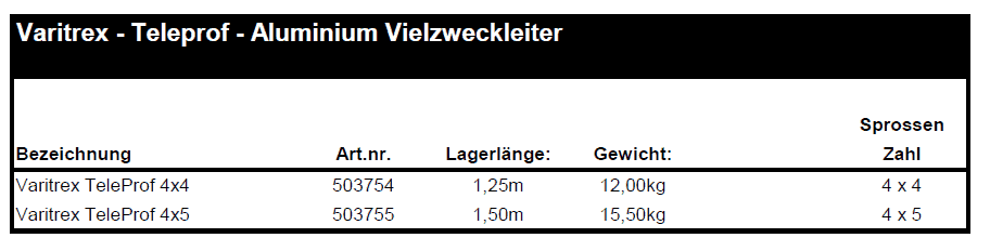 altrex varitex teleprof beschreibung
