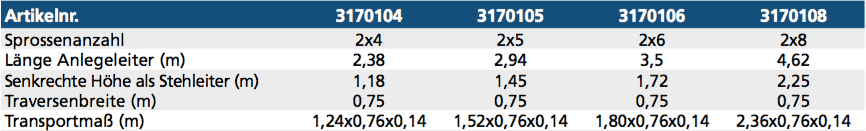 euroline Alu-Klappleiter Nr.317-uebersicht