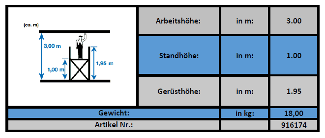 krause kleingerüst tabelle