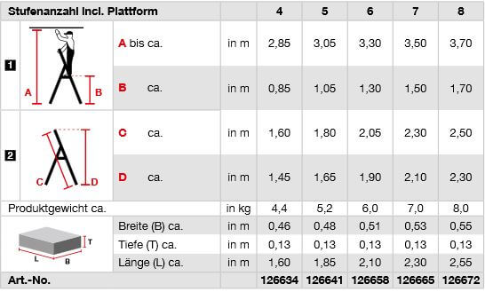 krause-stufenleiter-solido-uebersicht
