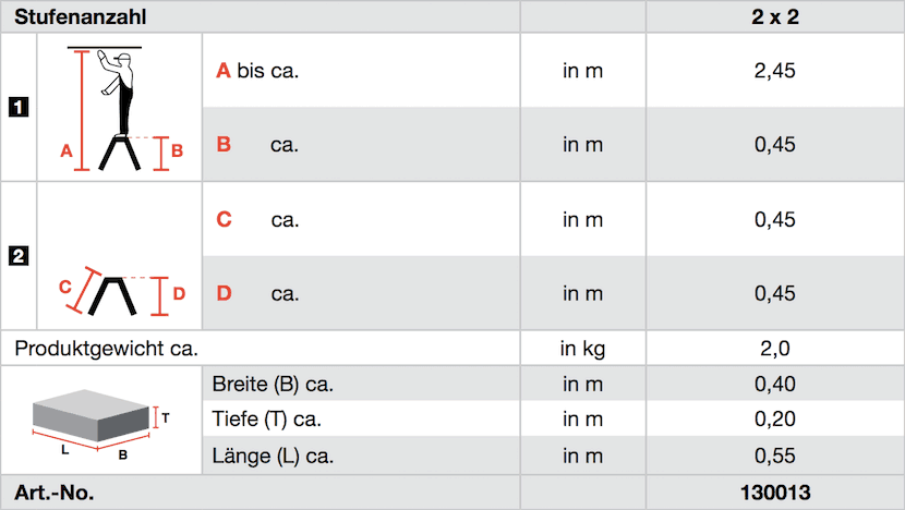 krause_doppel_klapptritt_treppy_uebersicht