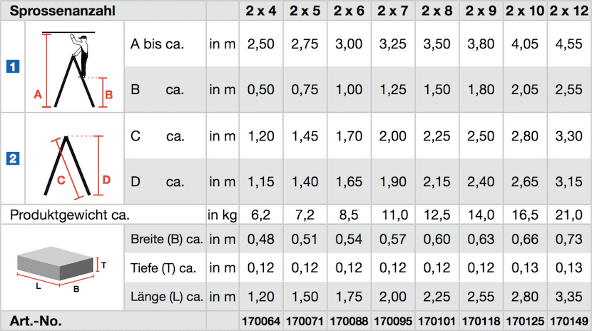 krause_stabilo_holz_sprossen_doppelleiter_uebersicht